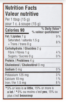 NEW FORMAT! Pumpkin Seed Butter