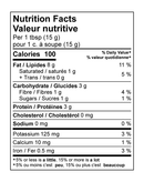 NEW FORMAT! Sunflower Butter